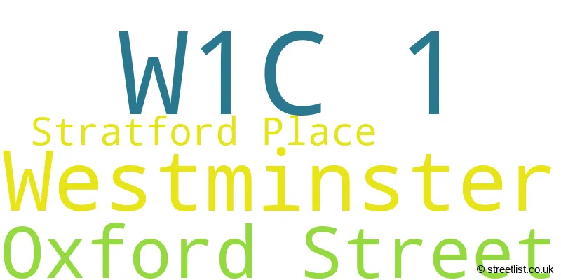 A word cloud for the W1C 1 postcode